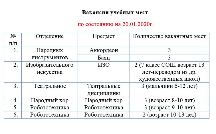 Учебный план медиакоммуникации урфу