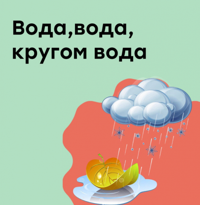 Картинка вода кругом вода