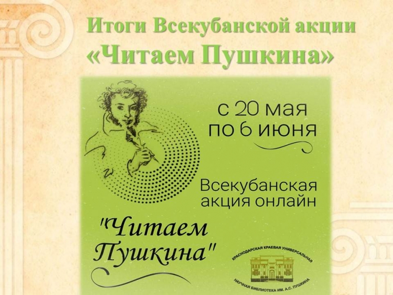 Подведены итоги конкурса «Кубань читает Пушкина-2020»