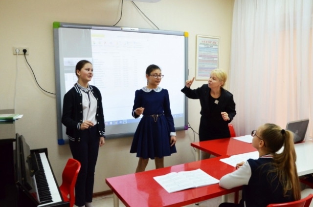 Изучение джаза на уроках сольфеджио